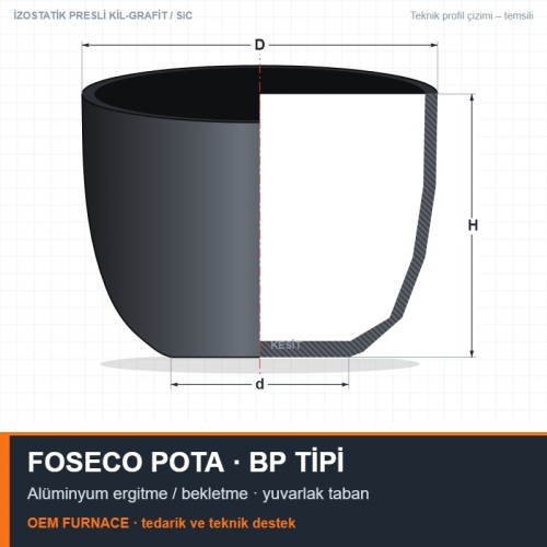Foseco BPS 1000 P BP-Shape with Pyropocket Isostatic Crucible – 1000 kg Al Foseco BPS 1000 P BP-Shape with Pyropocket Isostatic Crucible – 1000 kg Al