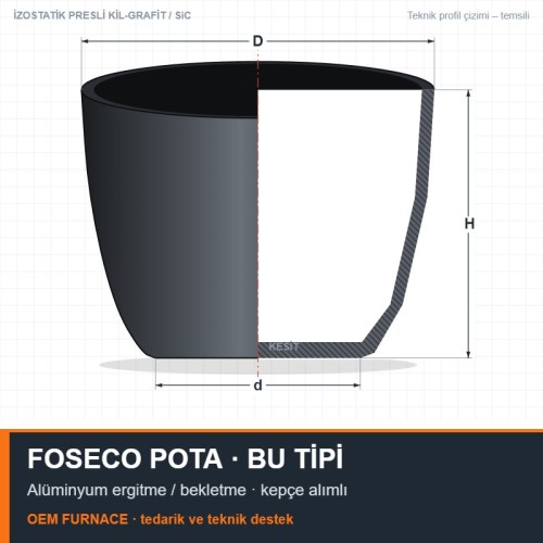 Foseco BU 1500 P BU-Shape with Pyropocket Isostatic Crucible – 1500 kg Al Foseco BU 1500 P BU-Shape with Pyropocket Isostatic Crucible – 1500 kg Al