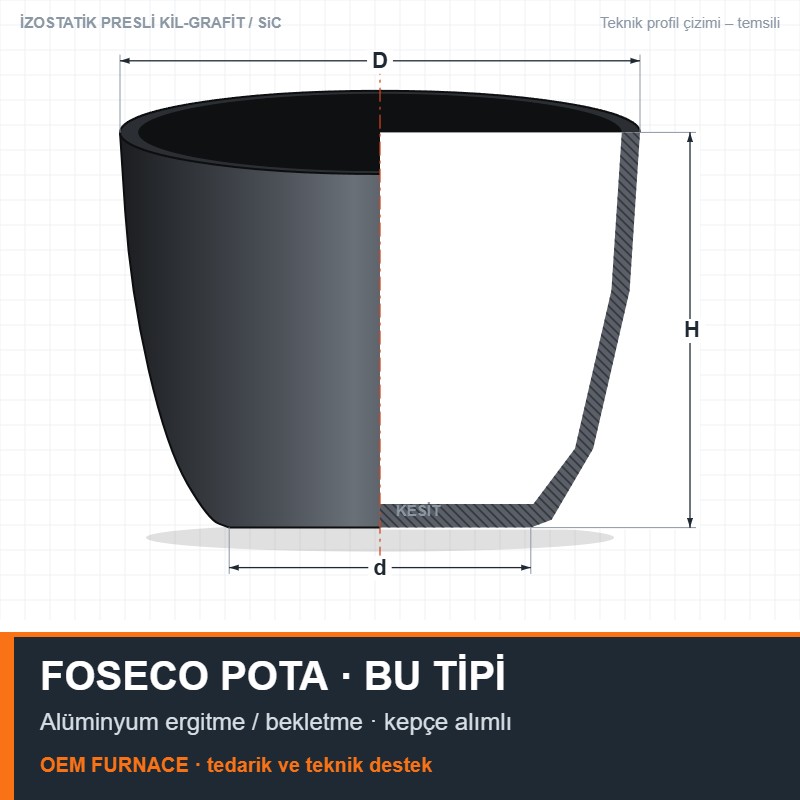 Foseco Ergitme ve Bekletme Potaları Foseco Ergitme ve Bekletme Potaları