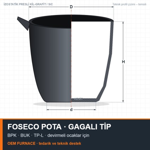 Foseco TP 12 L TP-Shape with Long Spout Isostatic Crucible – 80 L Foseco TP 12 L TP-Shape with Long Spout Isostatic Crucible – 80 L