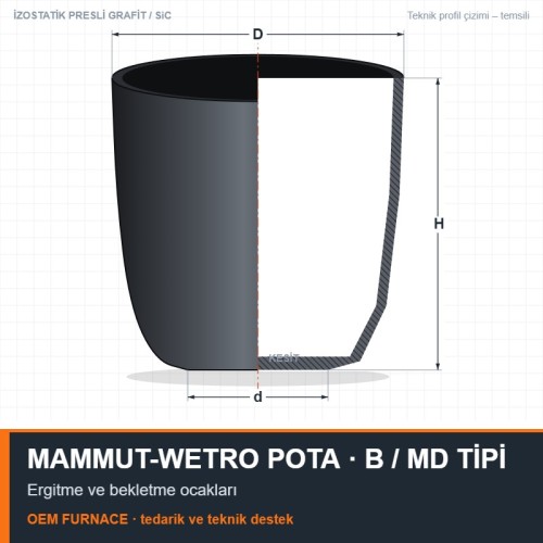 Mammut-Wetro B 75 B-Shape Crucible – Ø465 × 375 mm Mammut-Wetro B 75 B-Shape Crucible – Ø465 × 375 mm