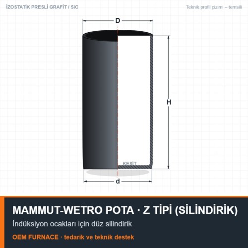 Mammut-Wetro Z 100 Z-Shape Cylindrical Crucible – Ø425 × 880 mm Mammut-Wetro Z 100 Z-Shape Cylindrical Crucible – Ø425 × 880 mm
