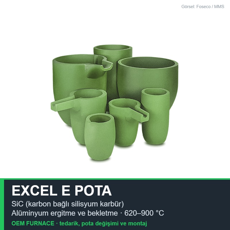 Morgan MMS Excel E Crucibles Morgan MMS Excel E Crucibles