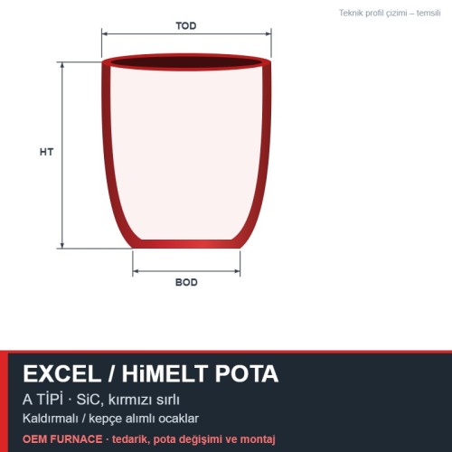 MMS Excel AX1000 / HiMelt AHM1000 A-Shape SiC Crucible – 1,069 kg Brass MMS Excel AX1000 / HiMelt AHM1000 A-Shape SiC Crucible – 1,069 kg Brass