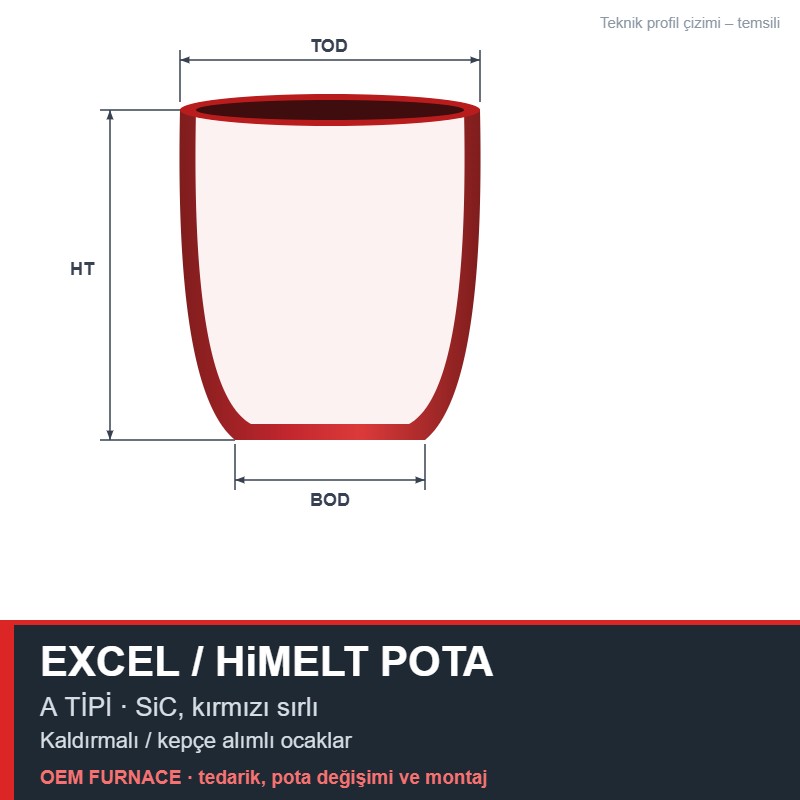 Morgan MMS Excel / HiMelt Crucibles Morgan MMS Excel / HiMelt Crucibles