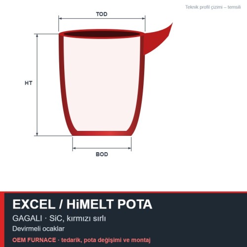 MMS Excel TPX982 / HiMelt TPHM982 Spouted SiC Crucible – 385 kg Brass MMS Excel TPX982 / HiMelt TPHM982 Spouted SiC Crucible – 385 kg Brass